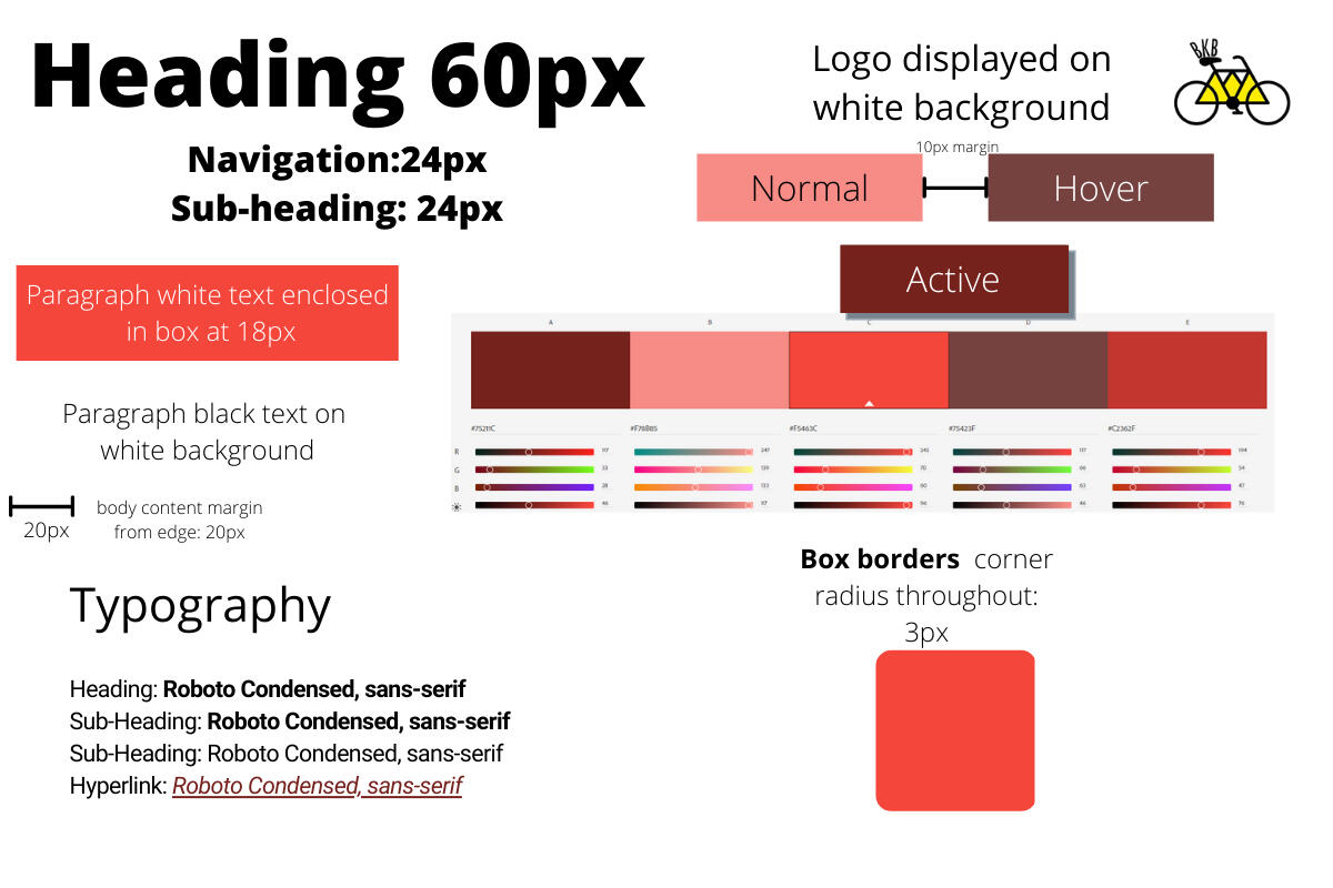 Style guide